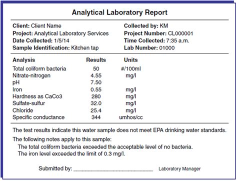 bottled water contamination test|potable water testing requirements.